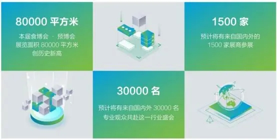 倒计时一天！第八届中国连锁节农食分论坛即将开幕！